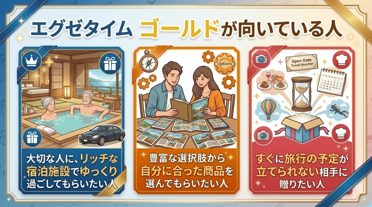 こんな人におすすめ!エグゼタイム ゴールドが向いている人