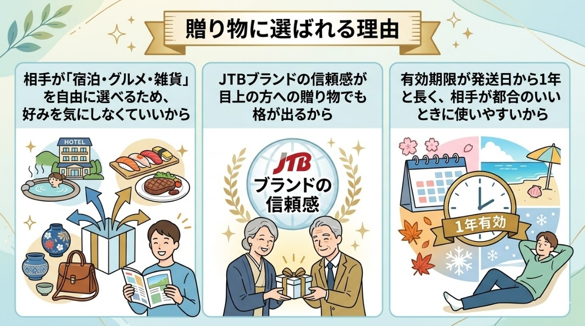 たびもの撰華とは？贈り物として選ばれる理由