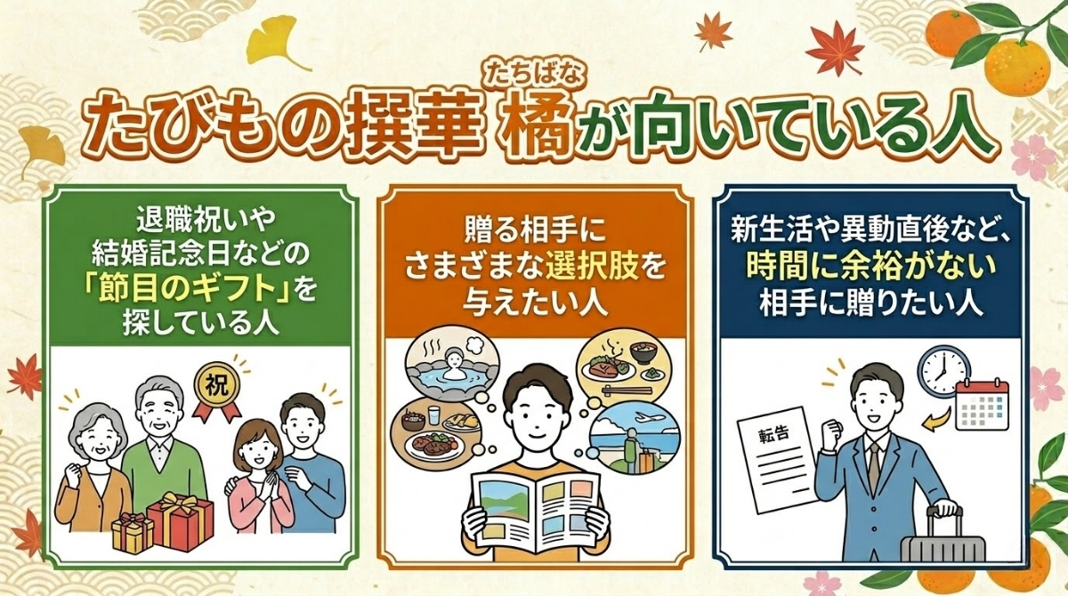 こんな人におすすめ!たびもの撰華 橘が向いている人