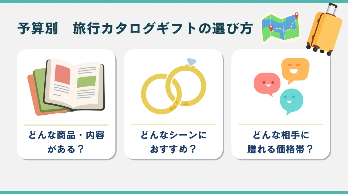 予算別|旅行カタログギフトの選び方
